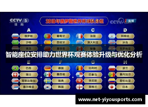 智能座位安排助力世界杯观赛体验升级与优化分析