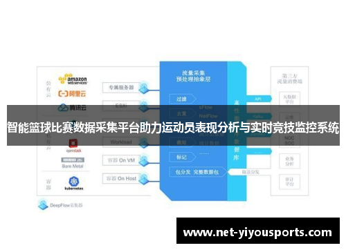 智能篮球比赛数据采集平台助力运动员表现分析与实时竞技监控系统