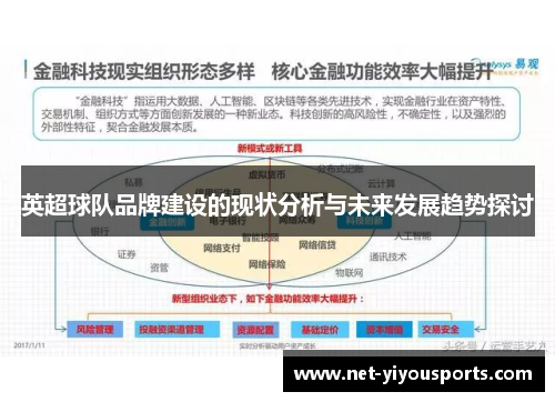 英超球队品牌建设的现状分析与未来发展趋势探讨