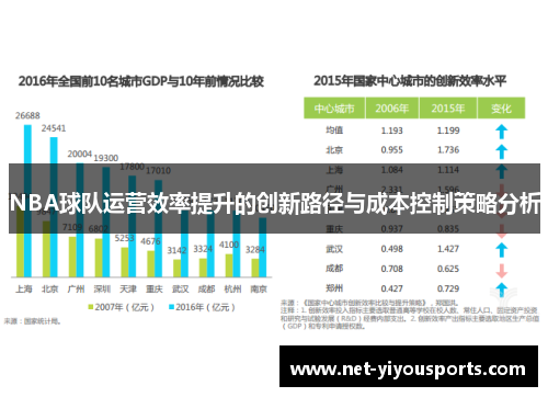 NBA球队运营效率提升的创新路径与成本控制策略分析