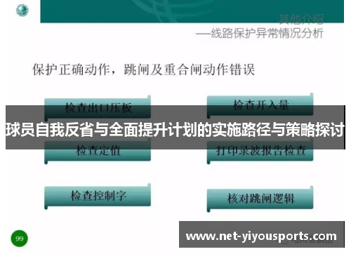 球员自我反省与全面提升计划的实施路径与策略探讨