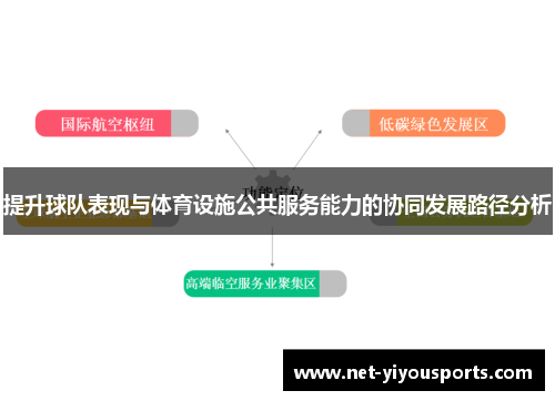 提升球队表现与体育设施公共服务能力的协同发展路径分析
