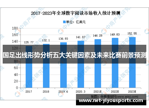 国足出线形势分析五大关键因素及未来比赛前景预测