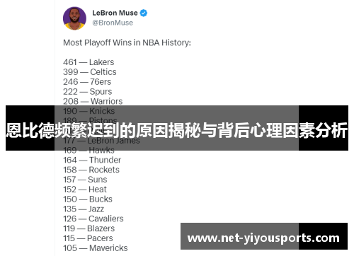 恩比德频繁迟到的原因揭秘与背后心理因素分析