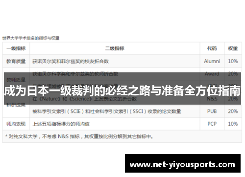 成为日本一级裁判的必经之路与准备全方位指南