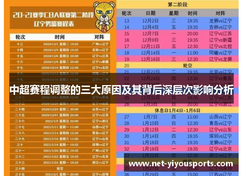 中超赛程调整的三大原因及其背后深层次影响分析