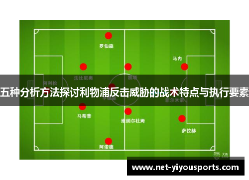 五种分析方法探讨利物浦反击威胁的战术特点与执行要素