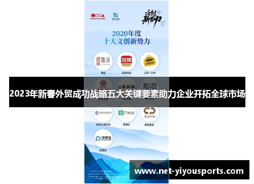 2023年新春外贸成功战略五大关键要素助力企业开拓全球市场
