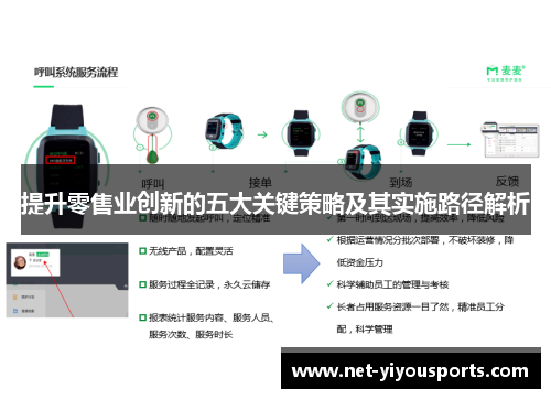 提升零售业创新的五大关键策略及其实施路径解析