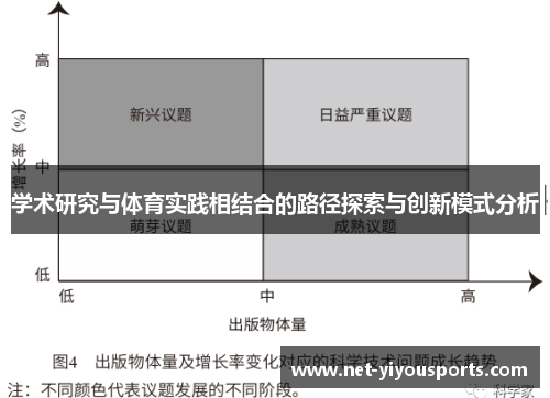 学术研究与体育实践相结合的路径探索与创新模式分析