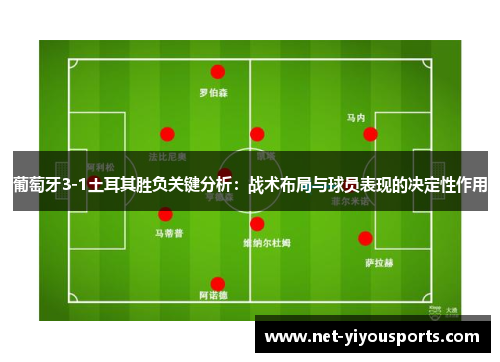 葡萄牙3-1土耳其胜负关键分析：战术布局与球员表现的决定性作用