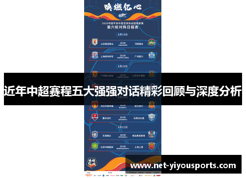 近年中超赛程五大强强对话精彩回顾与深度分析
