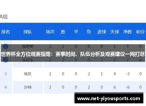 世界杯全方位观赛指南：赛事时间、队伍分析及观赛建议一网打尽