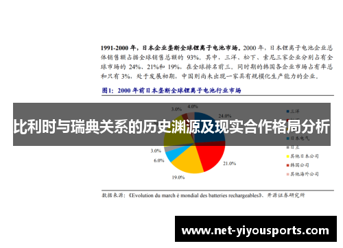 比利时与瑞典关系的历史渊源及现实合作格局分析