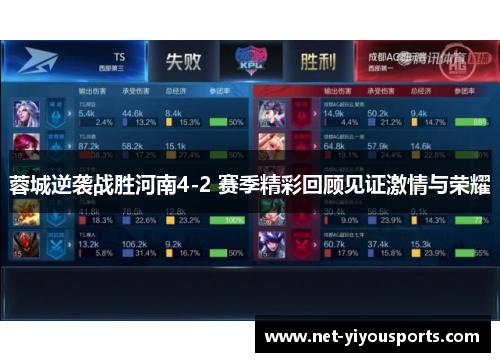 蓉城逆袭战胜河南4-2 赛季精彩回顾见证激情与荣耀